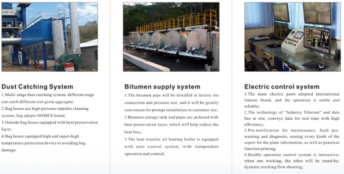 120T/H LB1200 Prezzo di fabbrica Impianto di batch di asfalto Installazione rapida 1