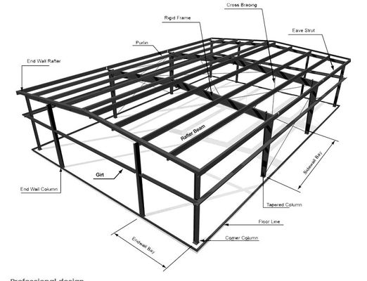 XDEM Struttura di acciaio leggera prefabbricata Magazzino Laboratorio di produzione Cornice Edificio metallico